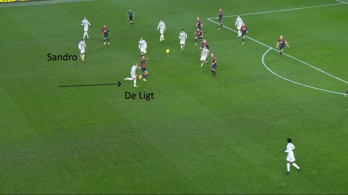 LAVAGNA TATTICA - Bentancur convince contro il Genoa: la Juve è corta e intensa 42 juve bentancur de ligt