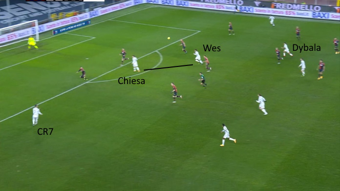 LAVAGNA TATTICA - Genoa Juve: McKennie è decisivo senza palla 50 genoa juve dybala e ronaldo si aprono