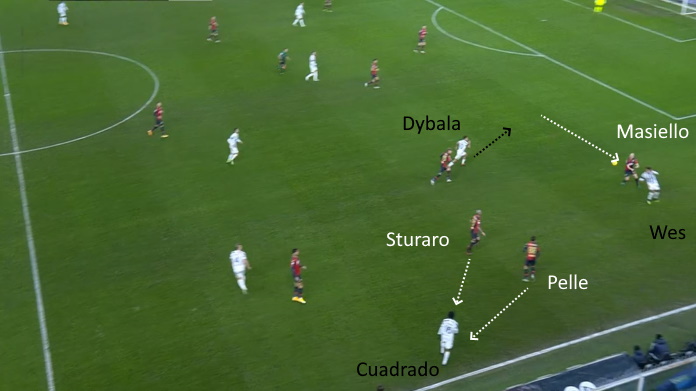 LAVAGNA TATTICA - Le chiavi di Sampdoria-Juve: perché McKennie sarà decisivo 39 juve mckennie