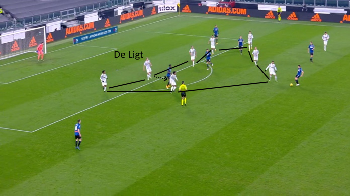 LAVAGNA TATTICA - De Ligt trascina la Juve, è un muro contro Zapata 47 juve dea de ligt 3