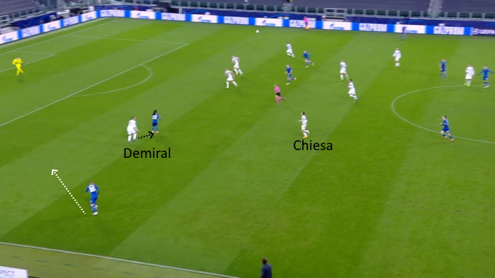 LAVAGNA TATTICA - Anche contro la Dinamo Kiev, la Juve di Pirlo ha tanti problemi senza palla 53 juve dinamo cambio di campo 2 1