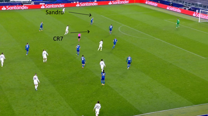 LAVAGNA TATTICA - Rientro Alex Sandro: come Pirlo può utilizzare il brasiliano 45 juve dinamo kiev alex sandro palo ronaldo