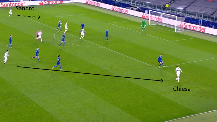 LAVAGNA TATTICA - Chiesa e Alex Sandro convincono: ecco cosa Pirlo chiede ai due 45 juve dinamo kiev chiesa lato debole