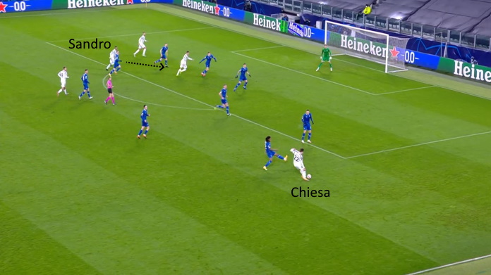 LAVAGNA TATTICA - Chiesa e Alex Sandro convincono: ecco cosa Pirlo chiede ai due 47 juve dinamo kiev riempimento area