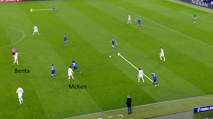 LAVAGNA TATTICA - Anche contro la Dinamo Kiev, la Juve di Pirlo ha tanti problemi senza palla 49 juve dinamo male presisng mediani liberi 3