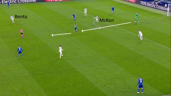 LAVAGNA TATTICA - Anche contro la Dinamo Kiev, la Juve di Pirlo ha tanti problemi senza palla 48 juve pirlo pressing