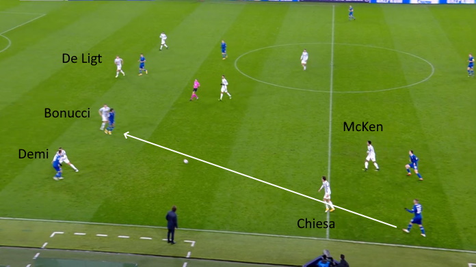 LAVAGNA TATTICA - Anche contro la Dinamo Kiev, la Juve di Pirlo ha tanti problemi senza palla 51 juve dinao azione palo