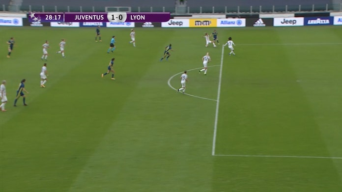 Rigore Juventus-Women Lione: il contatto era avvenuto fuori dall'area - FOTO 38 juve lione rigore