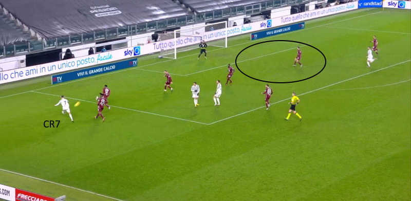 LAVAGNA TATTICA - Cosa non è piaciuto a Pirlo in Juve-Torino 45 juve torino area vuota