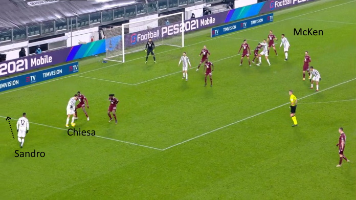 LAVAGNA TATTICA - Come McKennie e Alex Sandro hanno cambiato Juve-Torino 45 juve torino secondo tempo sandro9