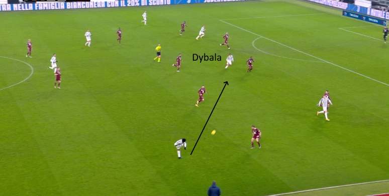 LAVAGNA TATTICA - Cosa non è piaciuto a Pirlo in Juve-Torino 42 juve pirlo