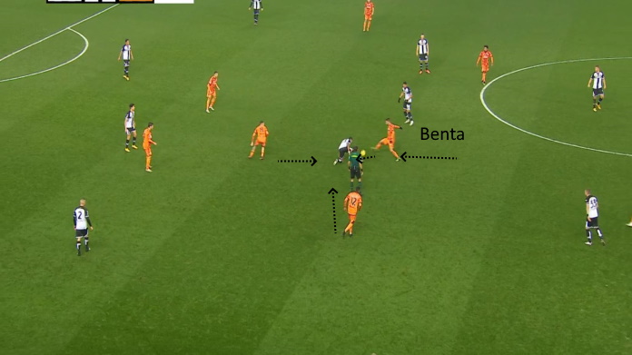 LAVAGNA TATTICA - De Ligt e Bentancur trascinano la Juve: il pressing è asfissiante 47 parma juve benta recupera palla 3