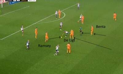 juve de ligt bentancur