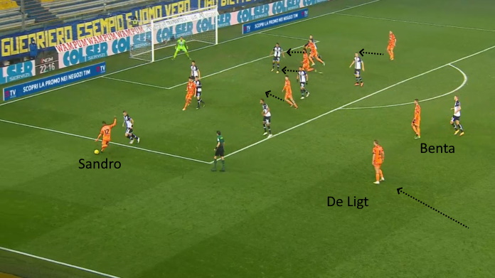 LAVAGNA TATTICA - Da chi Pirlo deve aspettarsi più gol nel 2021 50 parma juve gol kulu de ligt