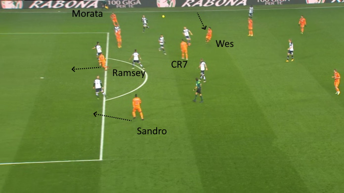 LAVAGNA TATTICA - Ramsey illumina, Alex Sandro è un treno: la Juve di Parma è uno spettacolo 46 parma juve mckennie si apre 1