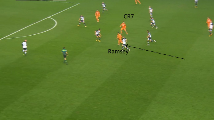LAVAGNA TATTICA - Juve Spal: Perché Pirlo si aspetta molto da Ramsey e Rabiot 42 juve ramsey