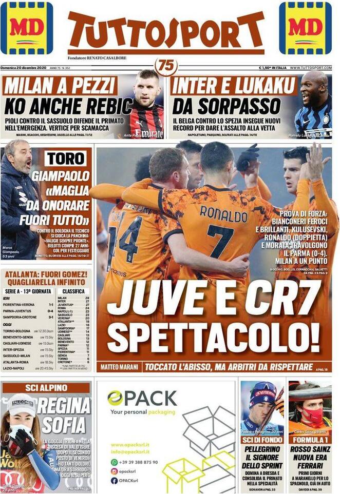 Rassegna stampa Juve: prime pagine quotidiani sportivi - 20 dicembre 2020 43 tuttosport 7