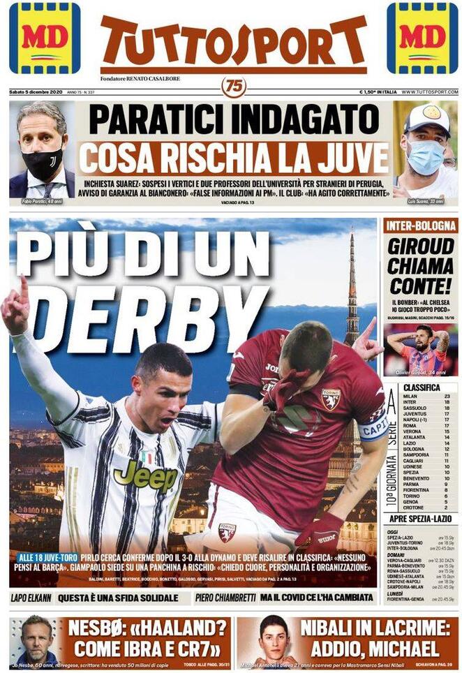 Le Prime Pagine dei Quotidiani Sportivi italiani di oggi 33 tuttosport