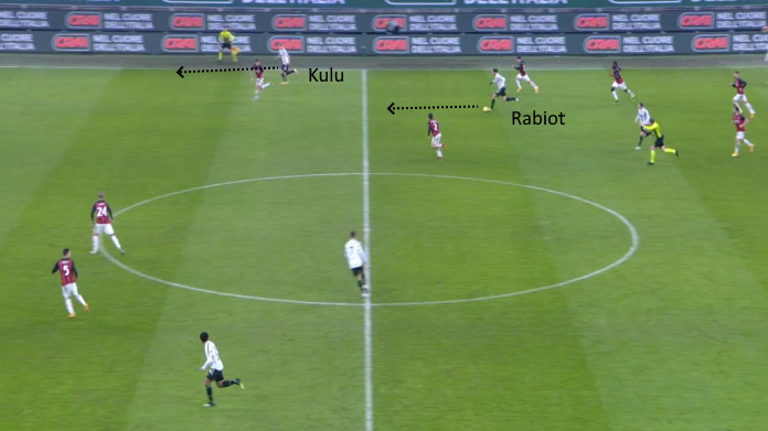 LAVAGNA TATTICA - Come Pirlo ha punito i difetti del Milan di Pioli 48 Milan Juve gol Wes Rabiot