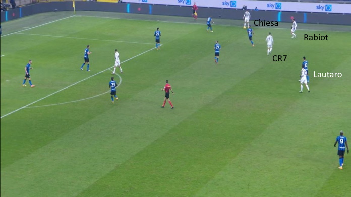 LAVAGNA TATTICA - Juve Spal: Perché Pirlo si aspetta molto da Ramsey e Rabiot 41 juve rabiot