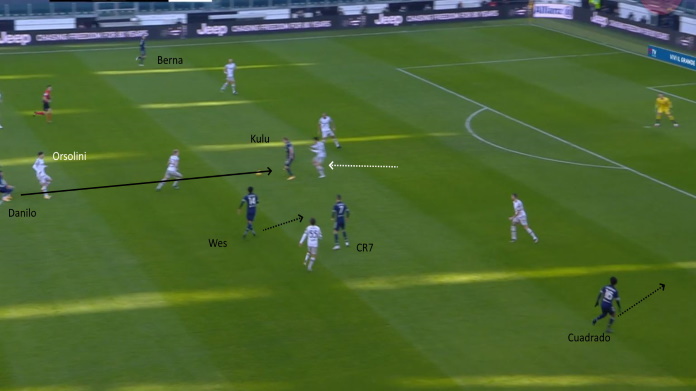 LAVAGNA TATTICA - Come Kulusevski sta tornando importante per la Juve 46 juve bologna cuadrado rigore