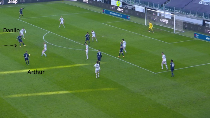 LAVAGNA TATTICA - Kulusveski punta: la mossa di Pirlo paga 51 juve bologna danilo 2