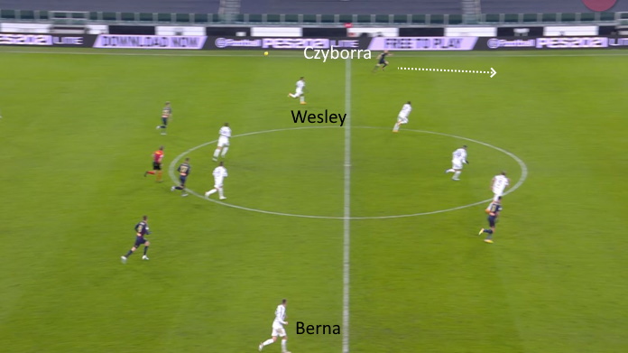 LAVAGNA TATTICA - La Juve è fragile con Rabiot e Arthur: il Genoa sfonda in mezzo 48 juve genoa cyborra