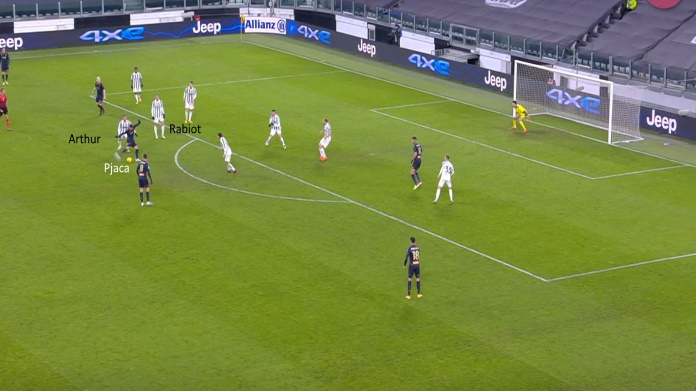 LAVAGNA TATTICA - Questa Juve può rinunciare a Bentancur? 41 juve genoa pjaca traversa