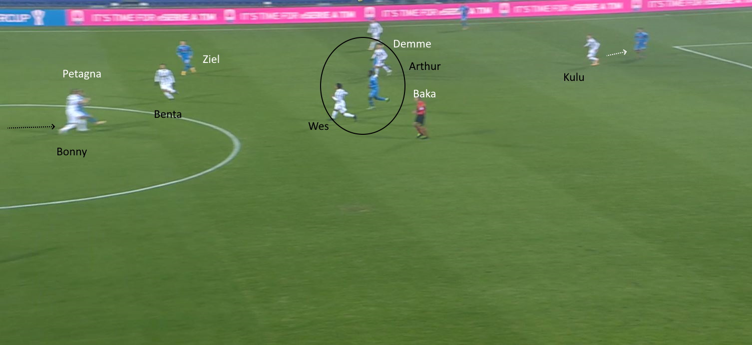 LAVAGNA TATTICA - Come Arthur e Bentancur hanno cambiato il centrocampo della Juve 47 juve napoli pressing juve benta basso