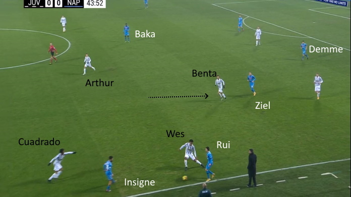 LAVAGNA TATTICA - Come Arthur e Bentancur hanno cambiato il centrocampo della Juve 48 juve napoli pressing juve benta su ziel