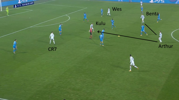LAVAGNA TATTICA - Come Arthur e Bentancur hanno cambiato il centrocampo della Juve 51 juve napoli secondo tempo kulu tra le linee