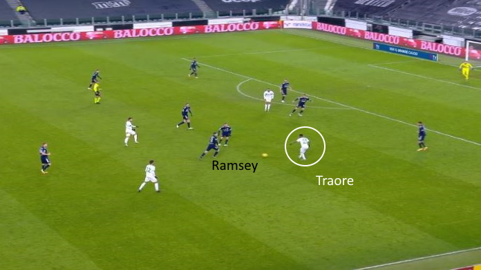 LAVAGNA TATTICA - Bonucci e la troppa passività della Juve: ecco cosa deve risolvere Pirlo 44 juve bonucci