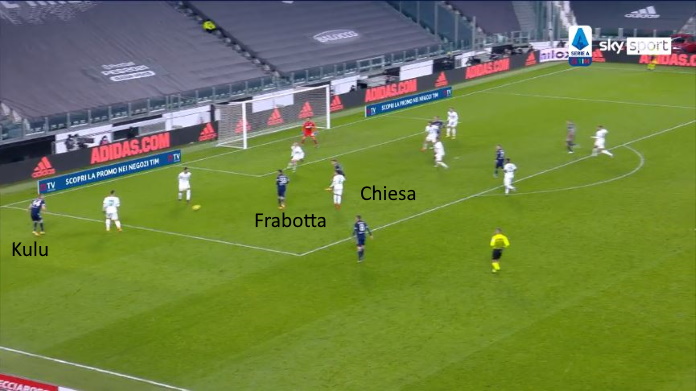 LAVAGNA TATTICA - Cosa aspettarsi in Juve-Genoa 41 juve sassuolo kulu 1