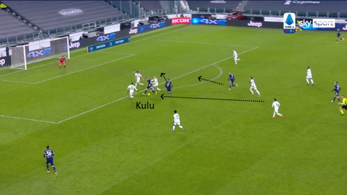 LAVAGNA TATTICA - Come Kulusevski ha cambiato Juve-Sassuolo 51 juve sassuolo kulu 2