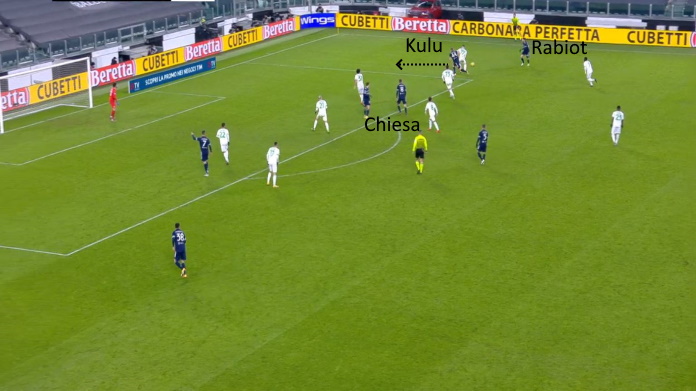 LAVAGNA TATTICA - Cosa aspettarsi in Juve-Genoa 42 juve kulusevski