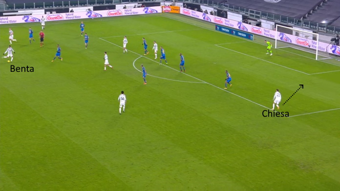 LAVAGNA TATTICA - La Juve è passata al 3-5-2: Arthur o Bentancur da play? 45 juve udinese benta