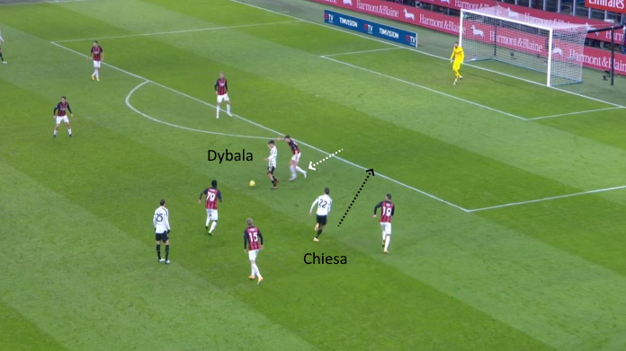 LAVAGNA TATTICA - Come Pirlo ha punito i difetti del Milan di Pioli 47 milan juve chiesa gol