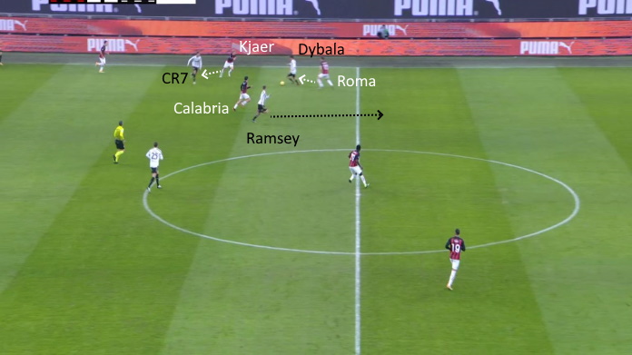 LAVAGNA TATTICA - Come Pirlo ha punito i difetti del Milan di Pioli 44 juve pirlo