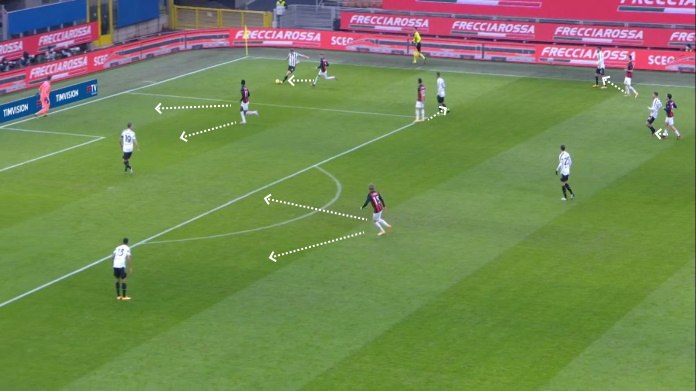 LAVAGNA TATTICA - Come Pirlo ha punito i difetti del Milan di Pioli 45 milan juve pressing 2