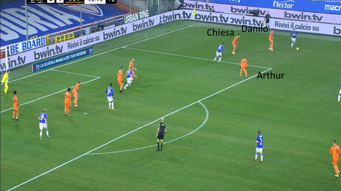 LAVAGNA TATTICA - Le chiavi di Juve Roma: cosa deve temere Pirlo dei giallorossi 42 samp juve 4 4 2 danilo