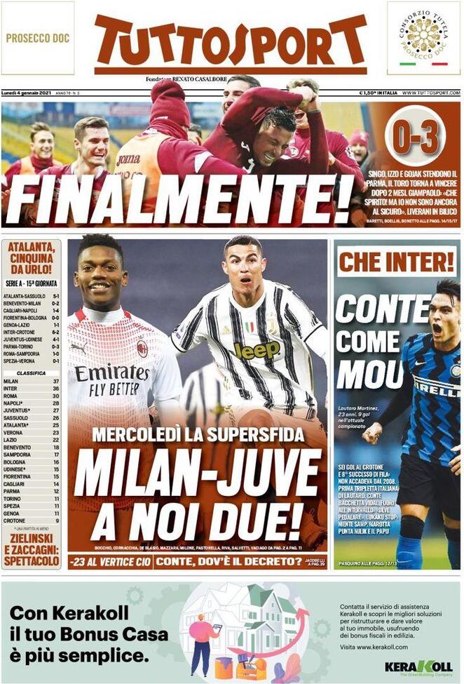 Rassegna stampa Juve: prime pagine quotidiani sportivi - 4 gennaio 2021 43 tuttosport