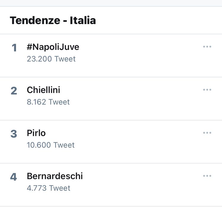 Twitter, si parla solo della Juve: Chiellini, Pirlo e Bernardeschi sono trend 39 WhatsApp Image 2021 02 13 at 20.49.04