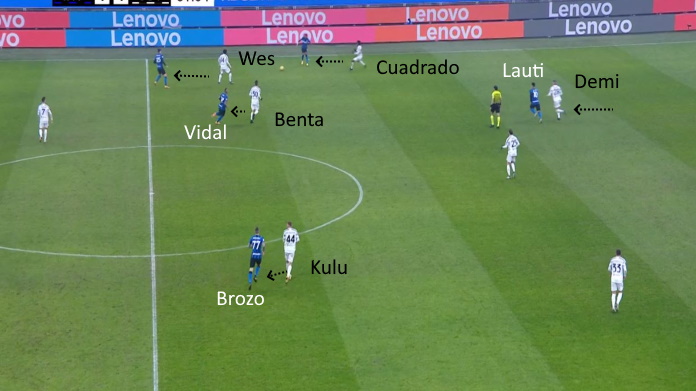 LAVAGNA TATTICA - Kulusevski è prezioso su Brozovic: il pressing della Juve funziona 47 inter juve coppa brozo su kulu 2