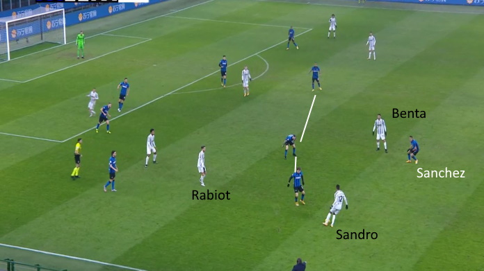 LAVAGNA TATTICA - L'ingresso di Arthur dà più sicurezza alla Juve 47 inter juve coppa inter chiusa