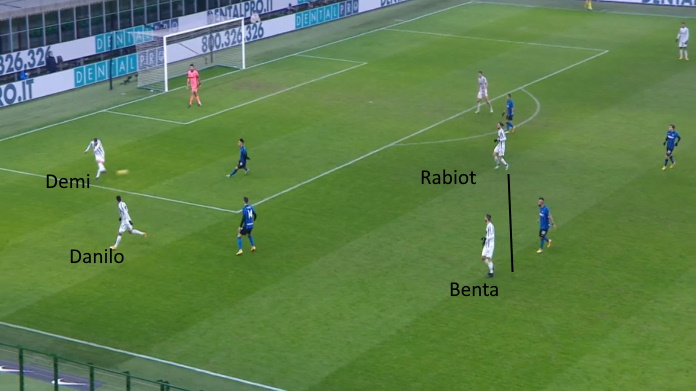 LAVAGNA TATTICA - L'ingresso di Arthur dà più sicurezza alla Juve 51 inter juve coppa secondo tempo difficolta pressing