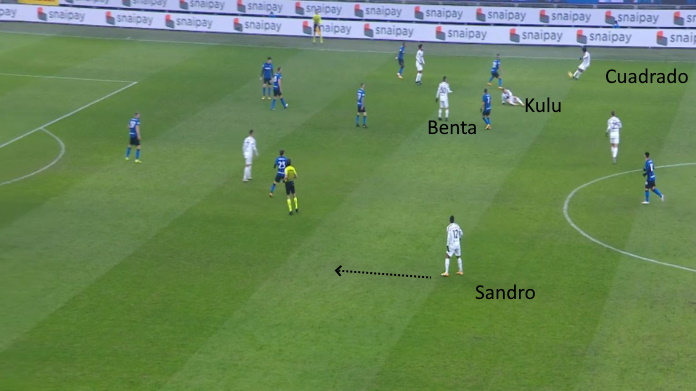 LAVAGNA TATTICA - L'ingresso di Arthur dà più sicurezza alla Juve 49 inter juve gol 2