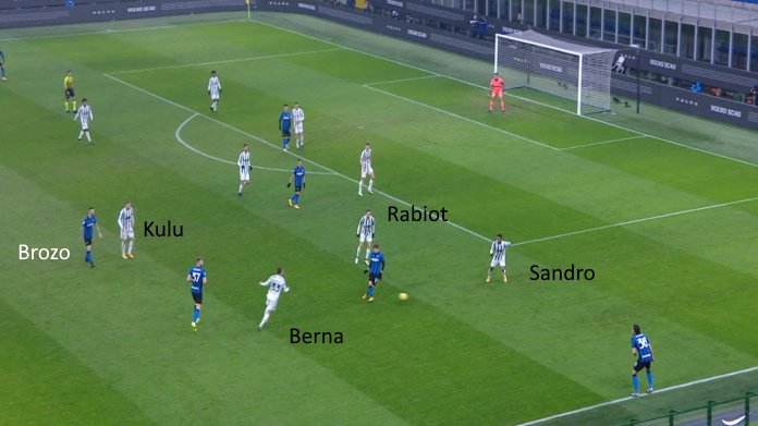 LAVAGNA TATTICA - Kulusevski è prezioso su Brozovic: il pressing della Juve funziona 48 inter juve kulu su brozo 3