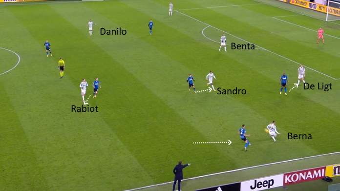 LAVAGNA TATTICA - Danilo e Alex Sandro in mezzo: come Pirlo ha sorpreso Conte 50 juve inter lancio lungo 1