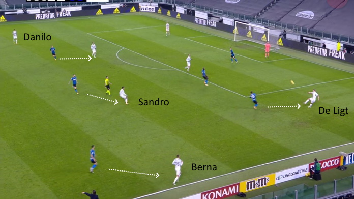 LAVAGNA TATTICA - Danilo e Alex Sandro in mezzo: come Pirlo ha sorpreso Conte 51 juve inter lancio lungo 2