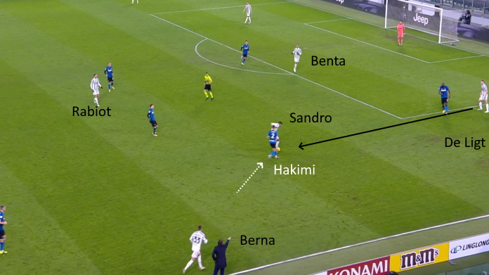 LAVAGNA TATTICA - Danilo e Alex Sandro in mezzo: come Pirlo ha sorpreso Conte 48 juve danilo sandro